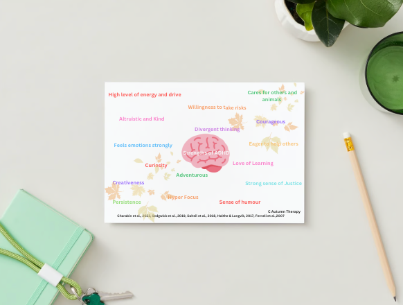 Strengths of ADHD PDF